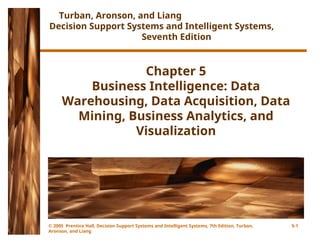 BUSINESS INTELLIGENCE DATA WAREHOUSE.ppt