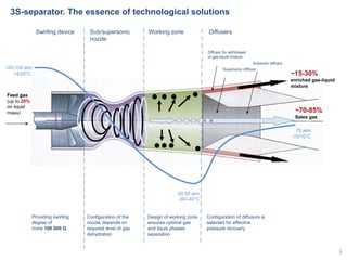 3S technology | PDF