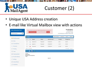 Customer (2)
• Unique USA Address creation
• E-mail like Virtual Mailbox view with actions
 