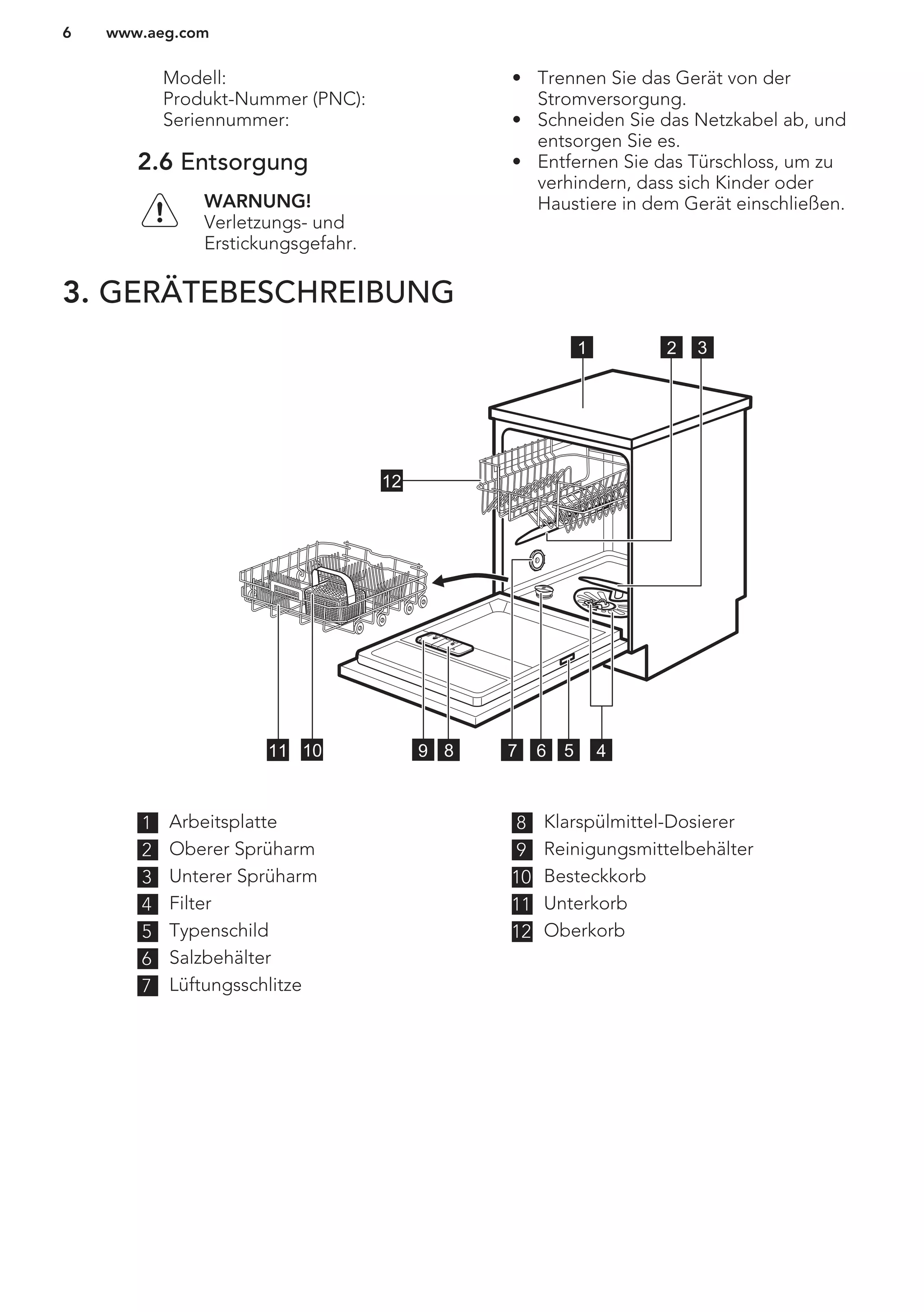 Modell:
Produkt-Nummer (PNC):
Seriennummer:
2.6 Entsorgung
WARNUNG!
Verletzungs- und
Erstickungsgefahr.
• Trennen Sie das Gerät von der
Stromversorgung.
• Schneiden Sie das Netzkabel ab, und
entsorgen Sie es.
• Entfernen Sie das Türschloss, um zu
verhindern, dass sich Kinder oder
Haustiere in dem Gerät einschließen.
3. GERÄTEBESCHREIBUNG
5 4810 911 67
12
2 31
1 Arbeitsplatte
2 Oberer Sprüharm
3 Unterer Sprüharm
4 Filter
5 Typenschild
6 Salzbehälter
7 Lüftungsschlitze
8 Klarspülmittel-Dosierer
9 Reinigungsmittelbehälter
10 Besteckkorb
11 Unterkorb
12 Oberkorb
www.aeg.com6
 