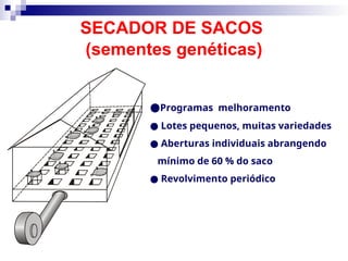 SECADOR DE SACOS
(sementes genéticas)
●Programas melhoramento
● Lotes pequenos, muitas variedades
● Aberturas individuais abrangendo
mínimo de 60 % do saco
● Revolvimento periódico
 