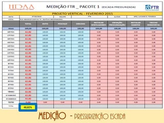 MEDIÇÃO - PRESSURIZAÇÃO escada
40,82%
 