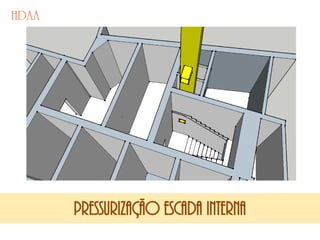 PRESSURIZAÇÃO ESCADA INTERNA
 