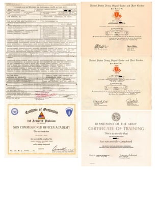 MIAT & ARMY CertificatsNoSSNFeb2015