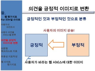 웹사이트 벤치마킹의 9가지 패턴 05