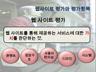 웹사이트 벤치마킹의 9가지 패턴 05