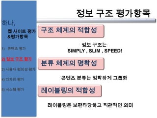 웹사이트 벤치마킹의 9가지 패턴 05