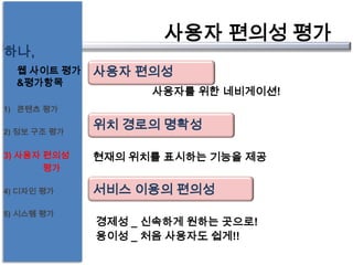 웹사이트 벤치마킹의 9가지 패턴 05