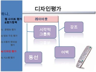웹사이트 벤치마킹의 9가지 패턴 05