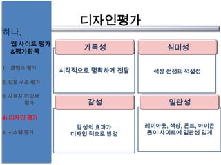 웹사이트 벤치마킹의 9가지 패턴 05