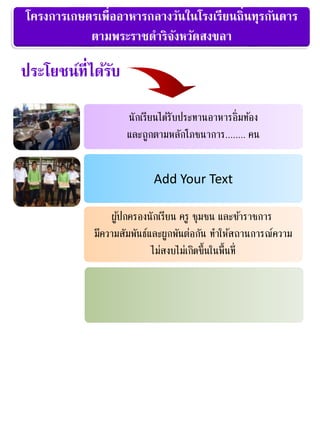 โครงกำรเกษตรเพื่ออำหำรกลำงวันในโรงเรียนถิ่นทุรกันดำร
ตำมพระรำชดำริจังหวัดสงขลำ
ประโยชน์ที่ได้รับ
นักเรียนได้รับประทำนอำหำรอิ่มท้อง
และถูกตำมหลักโภชนำกำร........ คน
Add Your Text
ผู้ปกครองนักเรียน ครู ชุมชน และข้ำรำชกำร
มีควำมสัมพันธ์และผูกพันต่อกัน ทำให้สถำนกำรณ์ควำม
ไม่สงบไม่เกิดขึ้นในพื้นที่
 