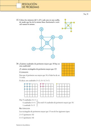 Pág. 20 
RESOLUCIÓN 
DE PROBLEMAS 
35 Coloca los números del 1 al 9, cada uno en una casilla, 
de modo que los de la misma línea (horizontal o verti-cal) 
sumen lo mismo. 
6 7 
8 
1 
3 
9 
2 
4 
5 
36 ¿Cuántos cuadrados de perímetro mayor que 10 hay en 
esta cuadrícula? 
¿Y cuántos rectángulos de perímetro mayor que 15? 
CUADRADOS 
Para que el perímetro sea mayor que 10, el lado ha de ser 
3 o más. 
Es decir, son cuadrados 3 × 3, 4 × 4, 5 × 5. 
Hay 9 cuadrados 3 × 3 
   
4 cuadrados 4 × 4 En total 14 cuadrados de perímetro mayor que 10. 
1 cuadrado 5 × 5 
RECTÁNGULOS 
Los rectángulos de perímetros mayor que 15 son de los siguientes tipos: 
3 × 5 (perímetro 16) 
4 × 5 (perímetro 18) 
Resolución de problemas 
 