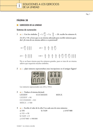 1 
PÁGINA 38 
EJERCICIOS DE LA UNIDAD 
Sistemas de numeración 
1 Con los símbolos = 1, = 5 y = 20, escribe los números 8, 
23, 65 y 118. ¿Crees que es un sistema adecuado para escribir números gran-des? 
¿Se trata de un sistema aditivo o es posicional? 
8 65 
23 118 
No es un buen sistema para los números grandes, pues se trata de un sistema 
aditivo que requeriría muchos símbolos. 
2 ¿Qué números representaban estas inscripciones en el antiguo Egipto? 
Los números representados son 234 y 3 012. 
3 Traduce al sistema decimal: 
LXXXIV CCCXXXIII MDLX 
LXXXIV = 84 
CCCXXXIII = 333 
MDLX = 1 560 
4 Escribe el valor de la cifra 9 en cada uno de estos números: 
a) 193 b) 5 639 c) 6 937 000 
a) 193 → 90 
b) 5 639 → 9 
c) 6 937 000 → 900 000 
Pág. 1 
SOLUCIONES A LOS EJERCICIOS 
DE LA UNIDAD 
Unidad 1. Los números naturales 
 