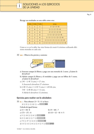 Pág. 8 
SOLUCIONES A LOS EJERCICIOS 
DE LA UNIDAD 
1 
Recoge tus resultados en una tabla como esta: 
1 cént. 2 cént. 5 cént. SUMA 
1 1 1 1258 
3 0 1 11158 
0 4 0 22228 
2 3 0 112228 
4 2 0 1111228 
6 1 0 11111128 
8 0 0 111111118 
Como se ve en la tabla, hay siete formas de reunir 8 céntimos utilizando dife-rentes 
monedas en cada caso. 
32 Observa los precios y contesta: 
ROTULADOR 
3 € 15 cent. 
a) Azucena compra la libreta y paga con una moneda de 2 euros. ¿Cuánto le 
devuelven? 
b) Adrián compra la libreta y el rotulador y paga con un billete de 5 euros. 
¿Cuánto le devuelven? 
a) 2 €(1 € 73 cént.)27 cént. 
A Azucena le devuelven 27 céntimos. 
b) (3 € 15 cént.)(1 € 73 cént.)4 € 88 cént. 
5 €(4 € 88 cént.)12 cént. 
A Adrián le devuelven 12 céntimos. 
Ejercicios para resolver con la calculadora 
33 Para obtener (35) 11 se hace: 
3 5 11 → 
Calcula de igual forma: 
a) (510)8 b) (940) : 7 
c) (7337) : 6 d) (13128)45 
a) 5 10 8 
b) 9 40 7 
c) 73 37 6 
d) 13 12 8 4 5 
Unidad 1. Los números naturales 
LIBRETA 
1 € 73 cent. 
 