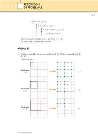 Pág. 4 
RESOLUCIÓN 
DE PROBLEMAS 
4 caramelos es la cuarta parte de lo que había en la caja. 
Por tanto, en la caja había 16 caramelos. 
PÁGINA 17 
1 ¿Cuántos cuadrados hay en una cuadrícula de 5 × 5? ¿Y en una cuadrícula de 
6 × 6? 
Cuadrícula 5 × 5: 
Resolución de problemas 
1er día (1/4 del total) 
2o día (1/3 de lo que hay) 
3er día (la mitad de lo que queda) 
4o día (4 caramelos) 
Cuadrados 
1 × 1 → 25 
Cuadrados 
2 × 2 → 16 
Cuadrados 
3 × 3 → 9 
 