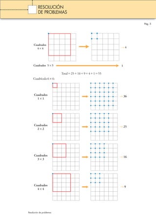 4 × 4 → 4 
Cuadrados 5 × 5 1 
Total251694155 
Cuadrados 
Cuadrícula 6 × 6: 
Pág. 5 
RESOLUCIÓN 
DE PROBLEMAS 
Cuadrados 
2 × 2 
Resolución de problemas 
→ 25 
Cuadrados 
3 × 3 
→ 16 
Cuadrados 
1 × 1 
→ 36 
Cuadrados 
4 × 4 
→ 9 
 