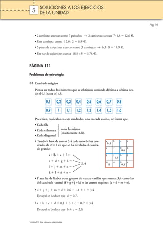 Pág. 10 
SOLUCIONES A LOS EJERCICIOS 
DE LA UNIDAD 
5 
• 2 camisetas cuestan como 7 pañuelos → 2 camisetas cuestan 71,8  12,6 €. 
• Una camiseta cuesta 12,6 : 2  6,3 €. 
• 5 pares de calcetines cuestan como 3 camisetas → 6,3 3  18,9 €. 
• Un par de calcetines cuesta 18,9 : 5  3,78 €. 
PÁGINA 111 
Problemas de estrategia 
33 Cuadrado mágico 
Piensa en todos los números que se obtienen sumando décima a décima des-de 
el 0,1 hasta el 1,6. 
0,1 0,2 0,3 0,4 0,5 0,6 0,7 0,8 
0,9 1 1,1 1,2 1,3 1,4 1,5 1,6 
Pues bien, colócalos en este cuadrado, uno en cada casilla, de forma que: 
• Cada fila 
 
• Cada columna 
sume lo mismo 
(exactamente 3,4). • Cada diagonal 
• También han de sumar 3,4 cada uno de los cua-drados 
de 2 × 2 en que se ha dividido el cuadra-do 
grande: 
ab  e  f  
c  d  g  h  
3,4 
i  j  m  n  
k  l  ñ  o 
a b c d 
0,1 
e f g h 
0,6 
i j k l 
m n ñ o 
• Y aun ha de haber otros grupos de cuatro casillas que sumen 3,4 como las 
del cuadrado central (fgjk) o las cuatro esquinas (admo). 
• d  g  j  m  d  0,6  1,1  1  3,4 
De aquí se deduce que d  0,7. 
• a  b  c  d  0,1  b  c  0,7  3,4 
De aquí se deduce que b  c  2,6 
Unidad 5. Los números decimales 
1 
0,3 
1,1 
 