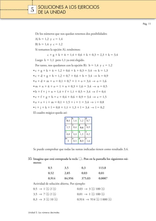 De los números que nos quedan tenemos dos posibilidades: 
A) b  1,2 y c  1,4 
B) b  1,4 y c  1,2 
Si tomamos la opción A), tendremos: 
c  g  k  ñ  1,4  0,6  k  0,3  2,3  k  3,4 
5 
Luego k  1,1 pero 1,1 ya está elegido. 
Por tanto, nos quedamos con la opción B): b  1,4 y c  1,2 
• c  g  k  ñ  1,2  0,6  k  0,3  3,4 → k  1,3 
• c  d  g  h  1,2  0,7  0,6  h  3,4 → h  0,9 
• a  d  m  o  0,1  0,7  1  o  3,4 → o  1,6 
• m  n  ñ  o  1  n  0,3  1,6  3,4 → n  0,5 
• b  f  j  n  1,4  f  1,1  0,5  3,4 → f  0,4 
• e  f  g  h  e  0,4  0,6  0,9  3,4 → e  1,5 
• a  e  i  m  0,1  1,5  i  1  3,4 → i  0,8 
• i  j  k  l  0,8  1,1  1,3  l  3,4 → l  0,2 
El cuadro mágico queda así: 
a b c d 
0,1 1,4 
e f g h 
1,5 
1,2 0,7 
0,9 
0,6 
i j k l 
1,1 
0,8 1,3 0,2 
m n ñ o 
0,3 
Se puede comprobar que todas las sumas indicadas tienen como resultado 3,4. 
35 Imagina que está estropeada la tecla . Pon en la pantalla los siguientes nú-meros: 
0,5 3,5 0,3 113,8 
0,52 2,85 0,03 0,01 
0,914 84,956 375,03 0,0007 
Actividad de solución abierta. Por ejemplo: 
0,5 → 1 2 0,03 → 3 100 
3,5 → 7 2 0,01 → 1 100 
0,3 → 3 10 0,914 → 914 1 000 
Pág. 11 
SOLUCIONES A LOS EJERCICIOS 
DE LA UNIDAD 
Unidad 5. Los números decimales 
1 
0,4 
0,5 1,6 
 
