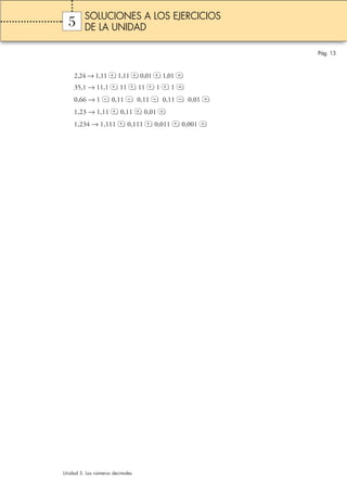 5 
2,24 → 1,11 1,11 0,01 1,01 
35,1 → 11,1 11 11 1 1 
0,66 → 1 0,11 0,11 0,11 0,01 
1,23 → 1,11 0,11 0,01 
1,234 → 1,111 0,111 0,011 0,001 
Pág. 13 
SOLUCIONES A LOS EJERCICIOS 
DE LA UNIDAD 
Unidad 5. Los números decimales 
 