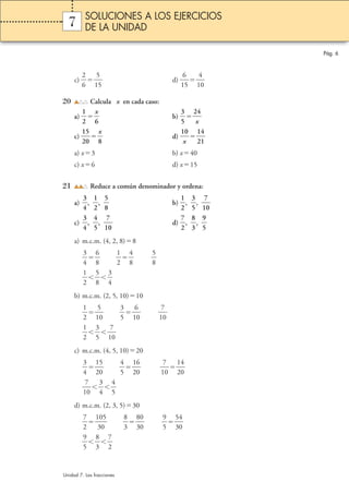 Pág. 6 
SOLUCIONES A LOS EJERCICIOS 
DE LA UNIDAD 
2 
6 
7 
c)  
5 
5 
 d) 1 
1 
6 
5 
4 
0 
1 
 
20 Calcula x en cada caso: 
1 
2 
a)  
x 
 b)  
 
6 
3 
5 
 2 
4 
x 
c)  1 
2 
5 
0  
x 
 d)  1 
 
8 
0 
x 
1 
2 
4 
 
1  
a) x3 b) x40 
c) x6 d) x15 
21 Reduce a común denominador y ordena: 
3 
4 
,  
a)  
1 
2 
5 
8 
,  
1 
2 
 b)  
3 
5 
,  
7 
,  
0  
1 
3 
4 
c)  
4 
5 
,  
7 
, 1 
0  
7 
2 
d)  
8 
3 
,  
9 
5 
,  
 
a) m.c.m. (4, 2, 8)8 
3 
4 
 
6 
8 
 
1 
2 
  
4 
8 
 
5 
8 
  
 
1 
2 
 
 
5 
8 
3 
4 
 
 
b) m.c.m. (2, 5, 10)10 
1 
2 
1 
 
5 
0 
3 
5 
  
6 
0 
1 
7 
0 
  
 
1 
1 
2 
 
3 
5 
 
7 
0 
1 
 
c) m.c.m. (4, 5, 10)20 
3 
4 
 1 
 
5 
0 
  
2 
4 
5 
 1 
6 
0 
 1 
7 
0 
  
2 
1 
4 
0 
 
2 
7 
0 
1 
3 
4 
 
4 
5 
 
 
d) m.c.m. (2, 3, 5)30 
7 
2 
 1 
 
0 
0 
5 
3 
8 
3 
 8 
 
0 
0 
  
3 
9 
5 
 5 
4 
0 
 
3 
9 
5 
 
8 
3 
 
7 
2 
 
 
Unidad 7. Las fracciones 
 