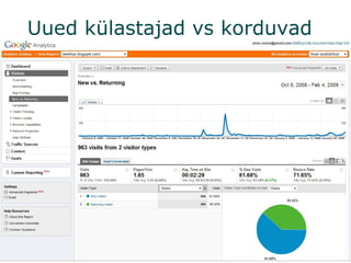 Uued külastajad vs korduvad 
