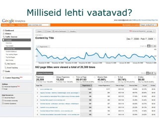 Milliseid lehti vaatavad? 