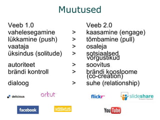 Veeb 1.0 Veeb 2.0 vahelesegamine  > kaasamine (engage) lükkamine (push) > tõmbamine (pull) vaataja > osaleja üksindus (solitude) > sotsiaalsed  võrgustikud autoriteet > soovitus brändi kontroll > brändi koosloome    (co-creation) dialoog > suhe (relationship) Muutused 