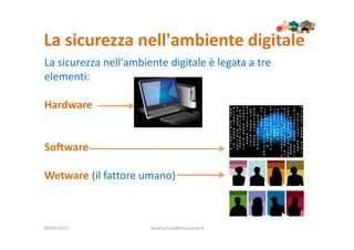 La sicurezza nell'ambiente digitale
09/05/2017 sandra.troia@istruzione.it
La sicurezza nell'ambiente digitale è legata a tre
elementi:
Hardware
Software
Wetware (il fattore umano)
 
