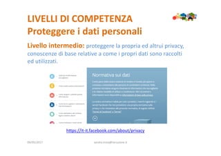 LIVELLI DI COMPETENZA
Proteggere i dati personali
09/05/2017 sandra.troia@istruzione.it
Livello intermedio: proteggere la propria ed altrui privacy,
conoscenze di base relative a come i propri dati sono raccolti
ed utilizzati.
https://it-it.facebook.com/about/privacy
 