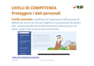 LIVELLI DI COMPETENZA
Proteggere i dati personali
09/05/2017 sandra.troia@istruzione.it
Livello avanzato: modificare le impostazioni della privacy di
default dei servizi on line per migliorare la protezione dei propri
dati, conoscenza del tema della protezione della privacy e di
come i propri dati siano raccolti ed utilizzati.
https://it-it.facebook.com/safety
 