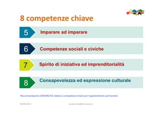8 competenze chiave
09/05/2017 sandra.troia@istruzione.it
Raccomandazione 2006/962/CE relativa a competenze chiave per l’apprendimento permanente
 