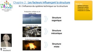 III. L’influence du système technique sur la structure
Thème 3 : Adapter la
structure
Mots clés :
Système technique
Production unitaire
Production en série
Production en continu
Joan
Woodward
Production unitaire ou en
petite unité
Production en série
Production en continu
Structure
organique
Structure
mécanique
Structure
mixte
Chapitre 2 : Les facteurs influençant la structure
 