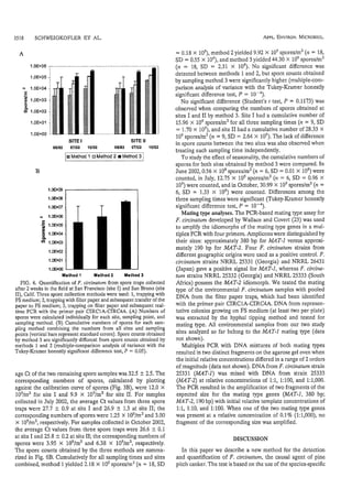 Schweigkofler-Fusarium2004