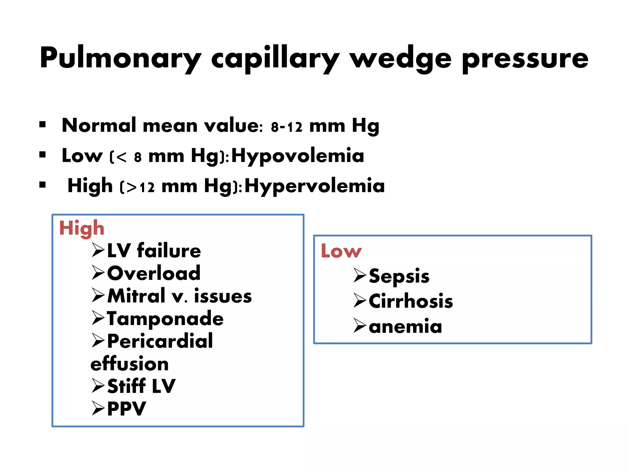 Pulmonary capillary wedge pressure
 Normal mean value: 8-12 mm Hg
 Low (< 8 mm Hg):Hypovolemia
 High (>12 mm Hg):Hypervolemia
Low
Sepsis
Cirrhosis
anemia
High
LV failure
Overload
Mitral v. issues
Tamponade
Pericardial
effusion
Stiff LV
PPV
 