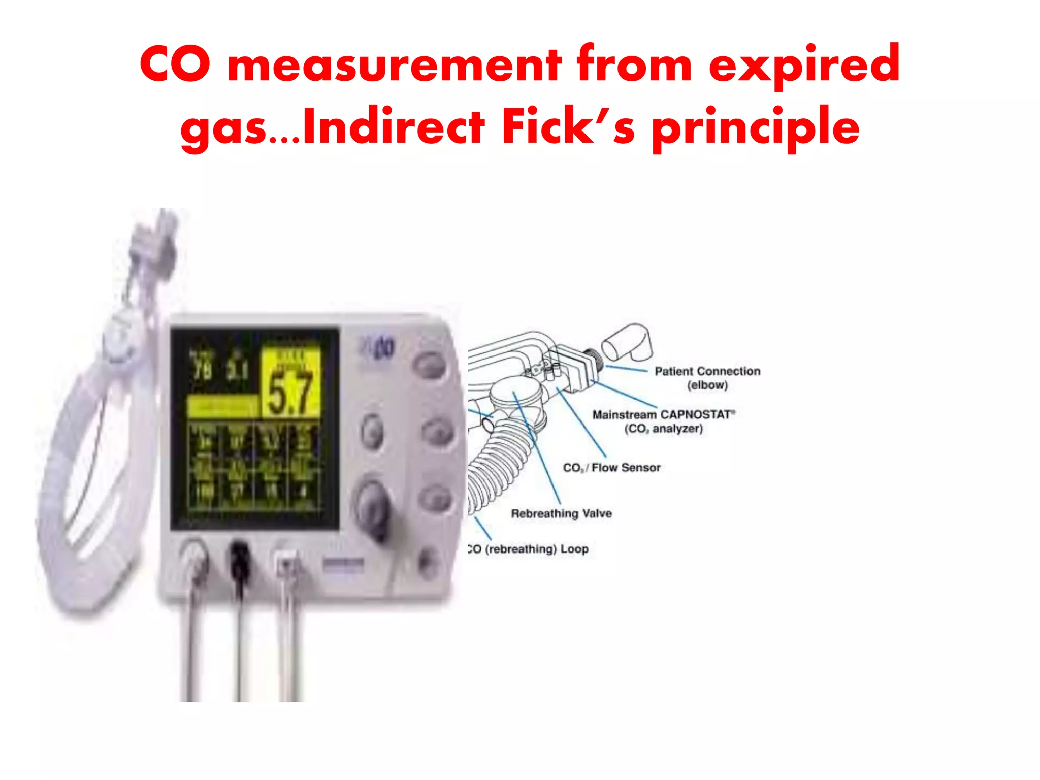CO measurement from expired
gas...Indirect Fick’s principle
 