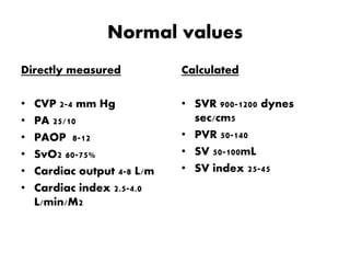 Normal Cvp Values Haemodynamic monitoring-Minati | PPTX