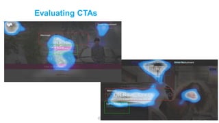 @ConversionSci
Evaluating CTAs
 