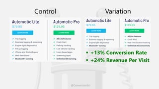 @ConversionSci
Control Variation
 +13% Conversion Rate
 +24% Revenue Per Visit
 