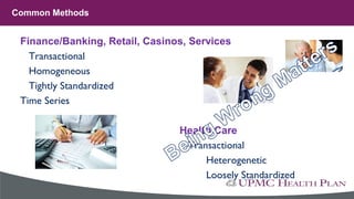 Common Methods
Finance/Banking, Retail, Casinos, Services
Transactional
Homogeneous
Tightly Standardized
Time Series
Health Care
Transactional
Heterogenetic
Loosely Standardized
 
