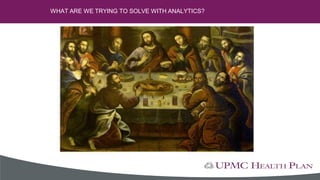 WHAT ARE WE TRYING TO SOLVE WITH ANALYTICS?
 