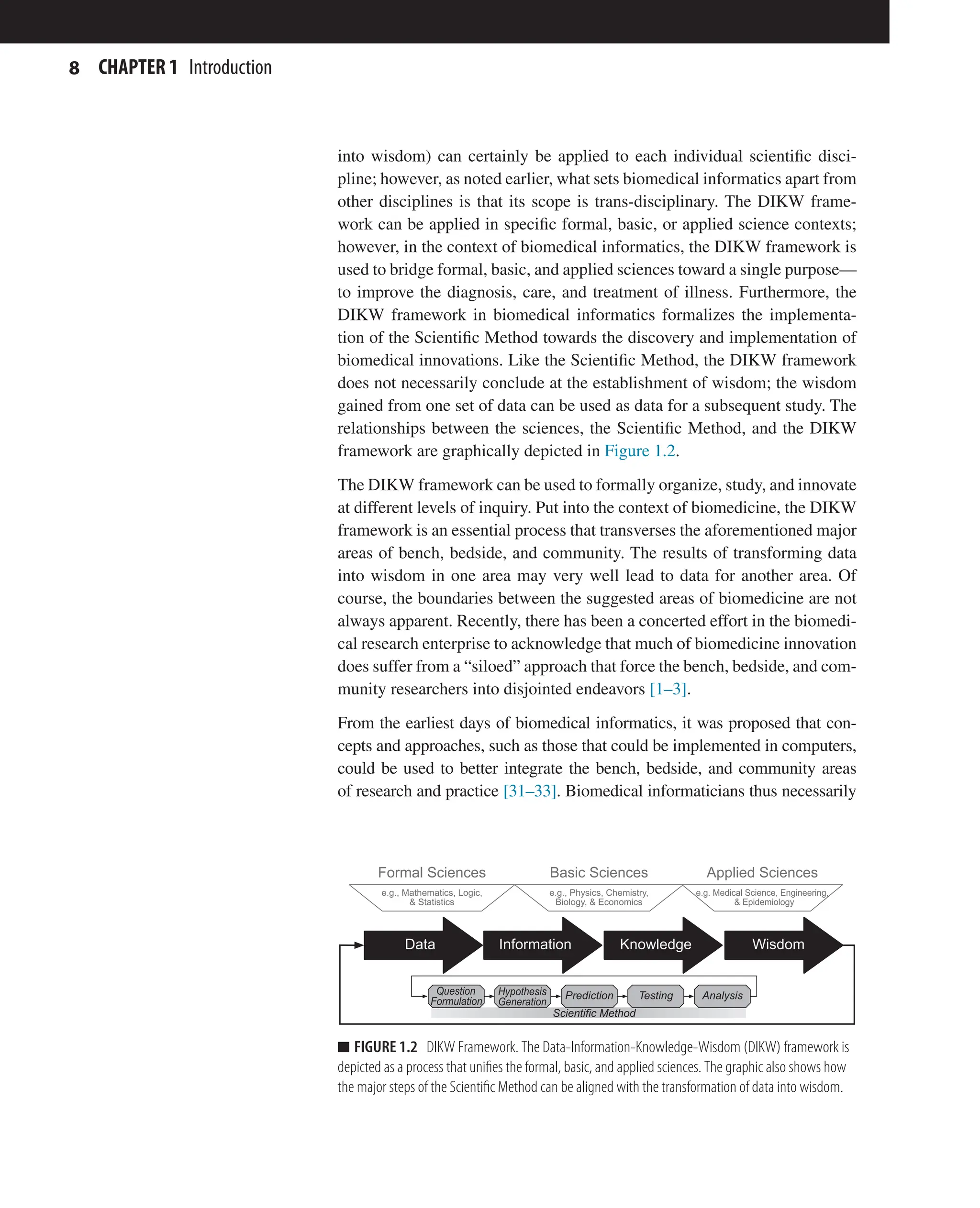 8 CHAPTER 1 Introduction
into wisdom) can certainly be applied to each individual scientific disci-
pline; however, as noted earlier, what sets biomedical informatics apart from
other disciplines is that its scope is trans-disciplinary. The DIKW frame-
work can be applied in specific formal, basic, or applied science contexts;
however, in the context of biomedical informatics, the DIKW framework is
used to bridge formal, basic, and applied sciences toward a single purpose—
to improve the diagnosis, care, and treatment of illness. Furthermore, the
DIKW framework in biomedical informatics formalizes the implementa-
tion of the Scientific Method towards the discovery and implementation of
biomedical innovations. Like the Scientific Method, the DIKW framework
does not necessarily conclude at the establishment of wisdom; the wisdom
gained from one set of data can be used as data for a subsequent study. The
relationships between the sciences, the Scientific Method, and the DIKW
framework are graphically depicted in Figure 1.2.
The DIKW framework can be used to formally organize, study, and innovate
at different levels of inquiry. Put into the context of biomedicine, the DIKW
framework is an essential process that transverses the aforementioned major
areas of bench, bedside, and community. The results of transforming data
into wisdom in one area may very well lead to data for another area. Of
course, the boundaries between the suggested areas of biomedicine are not
always apparent. Recently, there has been a concerted effort in the biomedi-
cal research enterprise to acknowledge that much of biomedicine innovation
does suffer from a “siloed” approach that force the bench, bedside, and com-
munity researchers into disjointed endeavors [1–3].
From the earliest days of biomedical informatics, it was proposed that con-
cepts and approaches, such as those that could be implemented in computers,
could be used to better integrate the bench, bedside, and community areas
of research and practice [31–33]. Biomedical informaticians thus necessarily
Data Information Knowledge Wisdom
Scientific Method
Question
Formulation
Hypothesis
Generation
Prediction Testing Analysis
e.g., Mathematics, Logic,
 Statistics
Formal Sciences Basic Sciences
e.g., Physics, Chemistry,
Biology,  Economics
Applied Sciences
e.g. Medical Science, Engineering,
 Epidemiology
n FIGURE 1.2 DIKW Framework. The Data-Information-Knowledge-Wisdom (DIKW) framework is
depicted as a process that unifies the formal, basic, and applied sciences. The graphic also shows how
the major steps of the Scientific Method can be aligned with the transformation of data into wisdom.
 