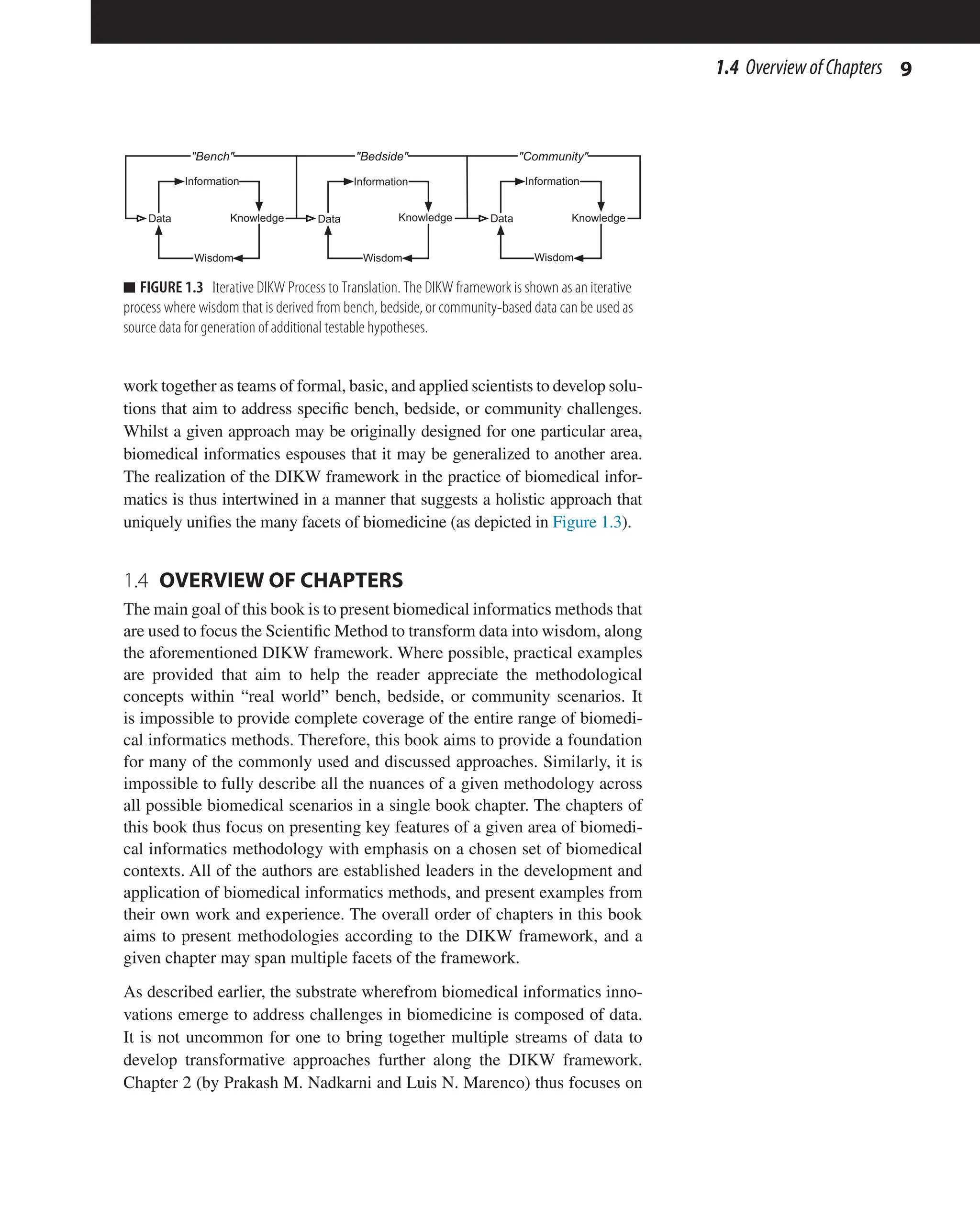 9
1.4 OverviewofChapters
work together as teams of formal, basic, and applied scientists to develop solu-
tions that aim to address specific bench, bedside, or community challenges.
Whilst a given approach may be originally designed for one particular area,
biomedical informatics espouses that it may be generalized to another area.
The realization of the DIKW framework in the practice of biomedical infor-
matics is thus intertwined in a manner that suggests a holistic approach that
uniquely unifies the many facets of biomedicine (as depicted in Figure 1.3).
1.4 
OVERVIEW OF CHAPTERS
The main goal of this book is to present biomedical informatics methods that
are used to focus the Scientific Method to transform data into wisdom, along
the aforementioned DIKW framework. Where possible, practical examples
are provided that aim to help the reader appreciate the methodological
concepts within “real world” bench, bedside, or community scenarios. It
is impossible to provide complete coverage of the entire range of biomedi-
cal informatics methods. Therefore, this book aims to provide a foundation
for many of the commonly used and discussed approaches. Similarly, it is
impossible to fully describe all the nuances of a given methodology across
all possible biomedical scenarios in a single book chapter. The chapters of
this book thus focus on presenting key features of a given area of biomedi-
cal informatics methodology with emphasis on a chosen set of biomedical
contexts. All of the authors are established leaders in the development and
application of biomedical informatics methods, and present examples from
their own work and experience. The overall order of chapters in this book
aims to present methodologies according to the DIKW framework, and a
given chapter may span multiple facets of the framework.
As described earlier, the substrate wherefrom biomedical informatics inno-
vations emerge to address challenges in biomedicine is composed of data.
It is not uncommon for one to bring together multiple streams of data to
develop transformative approaches further along the DIKW framework.
Chapter 2 (by Prakash M. Nadkarni and Luis N. Marenco) thus focuses on
Data
Information
Knowledge
Wisdom
Data
Information
Knowledge
Wisdom
Data
Information
Knowledge
Wisdom
Bench Bedside Community
n FIGURE 1.3 Iterative DIKW Process to Translation. The DIKW framework is shown as an iterative
process where wisdom that is derived from bench, bedside, or community-based data can be used as
source data for generation of additional testable hypotheses.
 