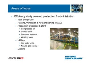 Areas of focus

• Efficiency study covered production & administration
   – Total energy use
   – Heating, Ventilation & Air Conditioning (HVAC)
   – Production processes & plant
       •   Compressed air
       •   Chilled water
       •   Conveyer systems
       •   Welding bays
   – Utilities
       • Hot water units
       • Natural gas supply
   – Lighting
 