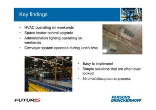 Key findings

•   HVAC operating on weekends
•   Space heater control upgrade
•   Administration lighting operating on
    weekends
•   Conveyer system operates during lunch time



                                  •   Easy to implement
                                  •   Simple solutions that are often over
                                      looked
                                  •   Minimal disruption to process
 