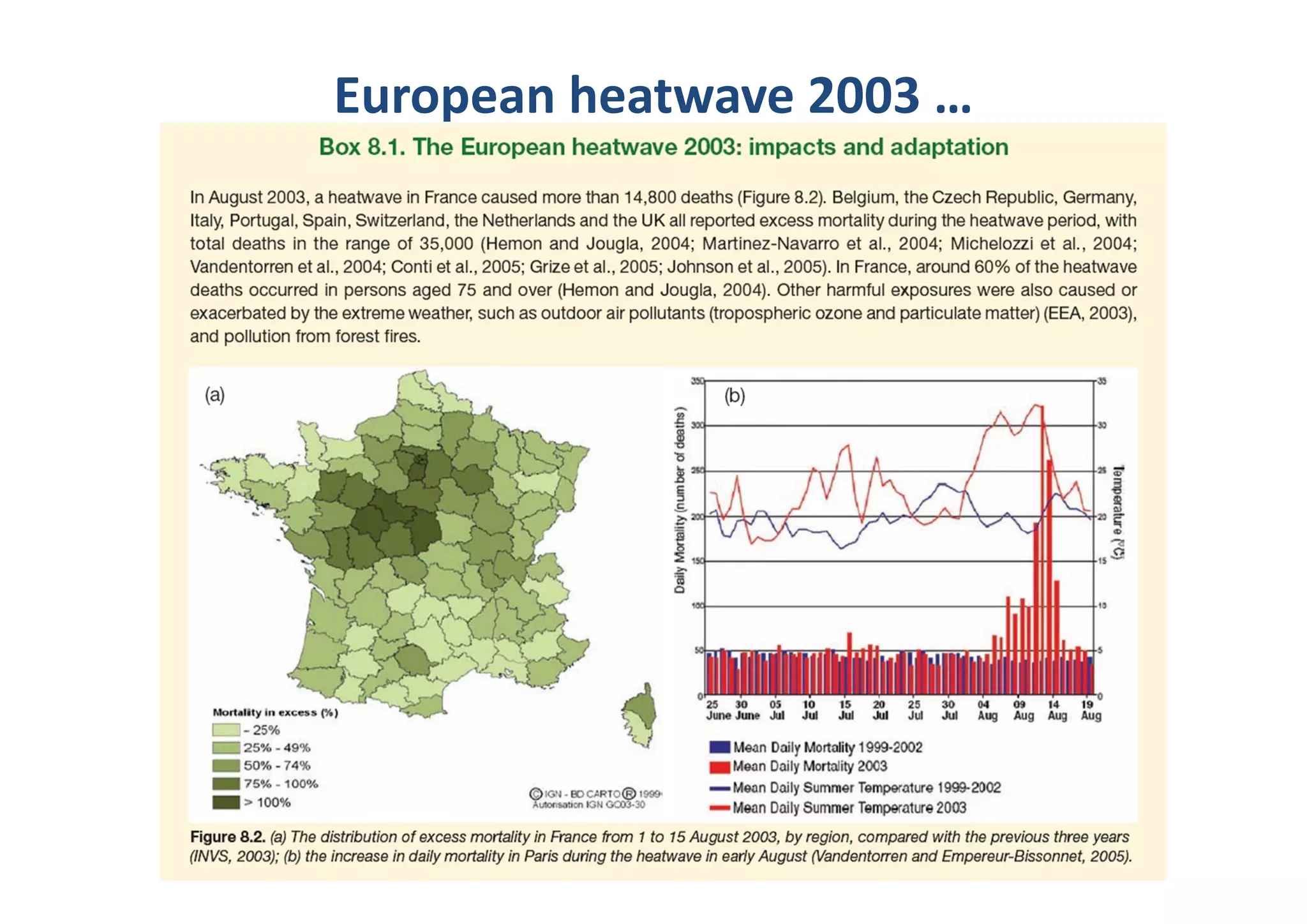 European heatwave 2003 …
 