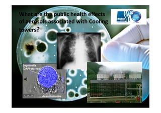 What are the public health effects 
of aerosols associated with Cooling 
towers?
 
