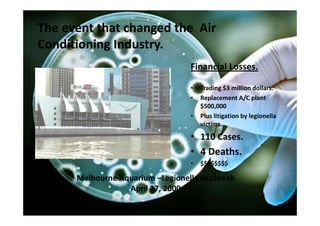 The event that changed the  Air 
Conditioning Industry.  
                                  Financial Losses.

                                  •   Trading $3 million dollars.
                                  •   Replacement A/C plant 
                                      $500,000
                                  •   Plus litigation by legionella  
                                      victims.
                                  • 110 Cases.
                                  • 4 Deaths.
                                  •   $$$$$$$$

      Melbourne Aquarium –Legionella Outbreak
                  April 27, 2000
 