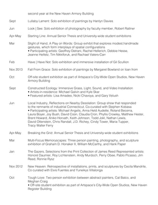 second year at the New Haven Armory Building
Sept		 Lullaby Lament: Solo exhibition of paintings by Hanlyn Davies
Jun		 Look | See: Solo exhibition of photography by faculty member, Robert Rattner
Apr-May	 Starting Line: Annual Senior Thesis and University-wide student exhibitions
Mar		 Slight of Hand, A Play on Words: Group exhibit that explores modest,handmade
		 gestures, which form interplays of spatial configurations
		 • Participating artists: Geoffrey Detrani, Rachel Hellerich, Debbie Hesse,
		 Jeanne Heifetz, Tim Nikkiforuk, and Rachael Vaters-Carr
Feb		 Have | Have Not: Solo exhibition and immersive installation of Gil Scullion
Nov 2013	 Fall From Grace: Solo exhibition of paintings by Margaret Bowland on loan from
Oct		 Off-site student exhibition as part of Artspace’s City-Wide Open Studios, New Haven 		
		Armory Building
Sept		 Constructed Ecology: Immersive Grass, Light, Sound, and Video Installation
		 • Artists-in-residence: Michael Galvin and Kyle Skar
		 • Featured artists: Lisa Amadeo, Nicki Chavoya, and Gary Velush
Jun		 Local Industry, Reflections on Nearby Desolation: Group show that responded
		 to the remnants of industrial Connecticut, Co-curated with Stephen Kobasa
		 • Participating artists: Michael Angelis, Anna Held Audette, Roland Becerra,
		 Laura Boyer, Joy Bush, David Coon, Claudia Cron, Phyllis Crowley, Matthew Hester, 	
		 Brent Howard, Aniko Horvath, Keith Johnson, Todd Jokl, Nathan Lewis,
		 David Ottenstein, Chris Randall, J.D. Richey, Cindy Tower, Maria Tupper,
		 Tracy Walter Ferry
Apr-May	 Breaking the Grid: Annual Senior Thesis and University-wide student exhibitions
Mar		 Multi-Focus Memoryscapes: Three person painting, photography, and sculpture
		 exhibition of Graham D. Honaker II, William McCarthy, and Hank Paper
Jan		 The Gazers, Selections from the Print Collection of James Reed Represented artists:
		 Honoré Daumier, Roy Lichtenstein, Andy Murdoch, Perry Obee, Pablo Picasso, Jim 		
		 Reed, Ronnie Rysz
Nov 2012	 New Heaven: Retrospective of installations, prints, and sculptures by Cecila Mandrile, 	
		 Co curated with Elvis Fuentes and Yuneikys Villalonga
Oct		 Tough Love: Two person exhibition between abstract painters, Cat Balco, and
		Meghan Craig
		 • Off-site student exhibition as part of Artspace’s City-Wide Open Studios, New Haven 		
		Register Building
 