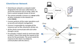 Comprehensive Overview of Computer Network Architecture and Components ...