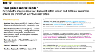Recognized market leader
Key industry analysts rank SAP SuccessFactors leader, and 1000’s of customers
around the world trust SAP SuccessFactors
Analyst Recognition
 Gartner Magic Quadrant (2015): Leader in Talent
Management Suites for the 3rd consecutive year
 IDC Marketscape Assessments (2015): Leader in
all categories: Recruiting, Learning Management,
Performance Management, Compensation
Management, Social Technologies in Integrated
Talent Management
 Forrester: Leader in "SaaS HR Management
Systems” Wave
 Ventana Research Value Index
 Nucleus Research: HCM Value Matrix 2015
The benefits have ranged from significant efficiencies in processes, reduction of
administrative workloads and tasks, to the more meaningful, more strategic value that has
been added around knowing our people and being able to grow them better.
Justin Watras, Director of Talent Management and Organizational Effectiveness, Brooks Brothers
“
”
We became the industry leader by engaging, recruiting and retaining talented people who
believe in making a difference. With SAP SuccessFactors, Whirlpool expects to simplify how
HR delivers strategic solutions via an efficient service delivery model, which supports our
focus on people excellence and maintaining a highly engaged, top-performing organization.
Dave Binkley, senior vice president, Global Human Resources, Whirlpool
“
”
Our IT strategy focuses on a single portfolio of connected applications running on
standardized technology to drive competitive advantage across the business. Implementing
SAP SuccessFactors solutions will help us to continue to deliver on that strategy.
Phil Colman, CIO, BAT
“
”
Top 10
 